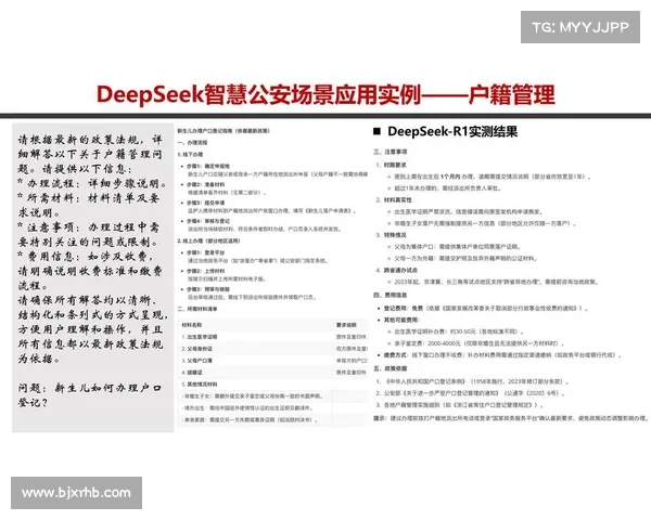 深度培训:革新房地产销售策略的DeepSeek计划 深度培训:革新房地产销售策略的DeepSeek计划