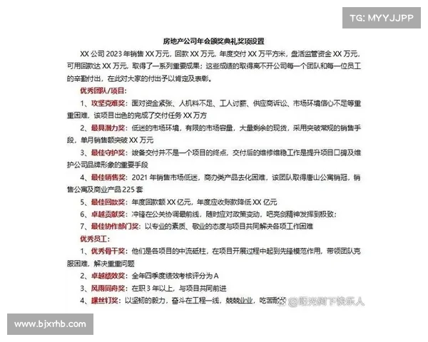 如何评选房地产开发企业奖项及其评选标准解析 如何评选房地产开发企业奖项及其评选标准解析